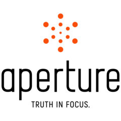 Apperture